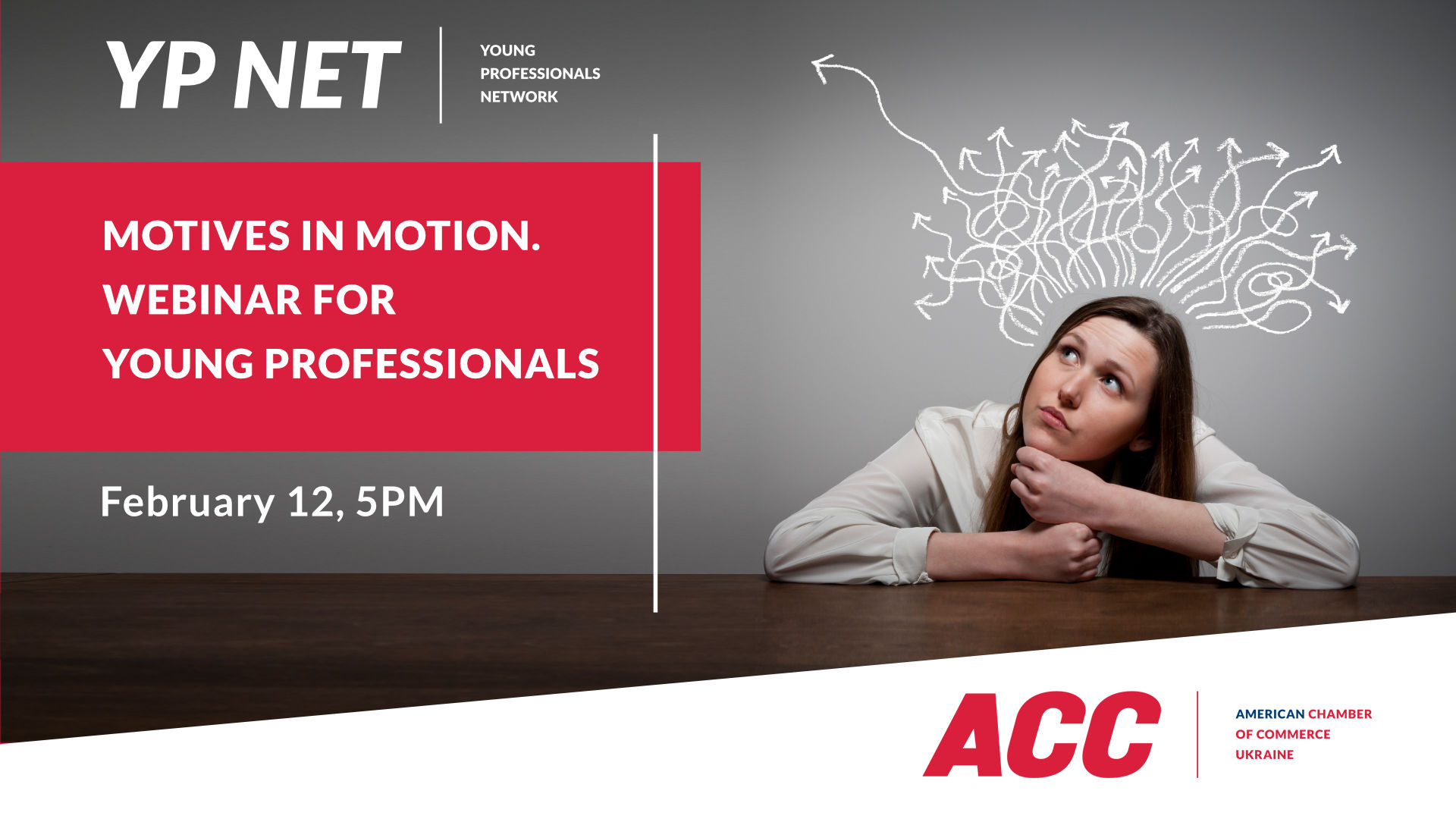 Motives in Motion. Webinar for Young Professionals