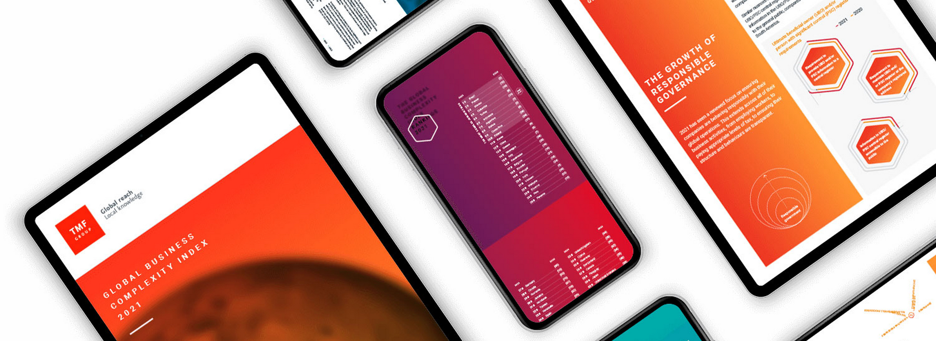 Global Business Complexity Index 2021: Bringing Clarity to the Complexities of Doing Business Across Borders