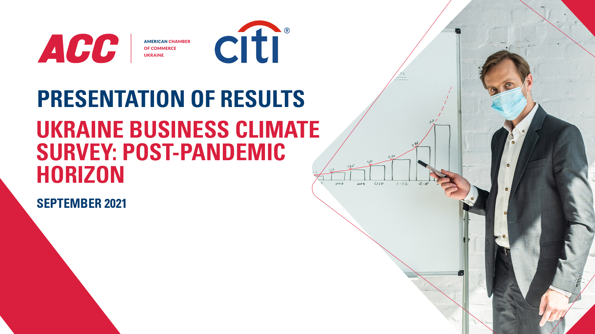 Результати опитування «Бізнес-клімат в Україні: пост-пандемічний горизонт»