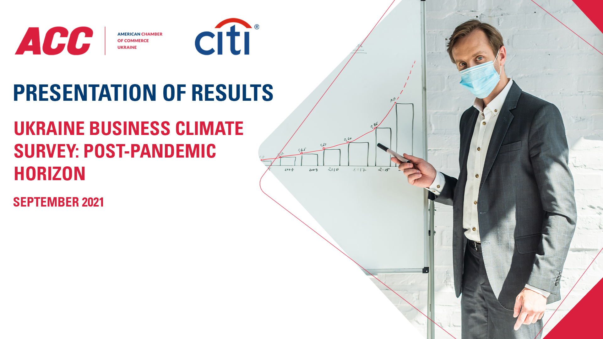 Presentation of Results: Ukraine Business Climate Survey. Post-Pandemic Horizon