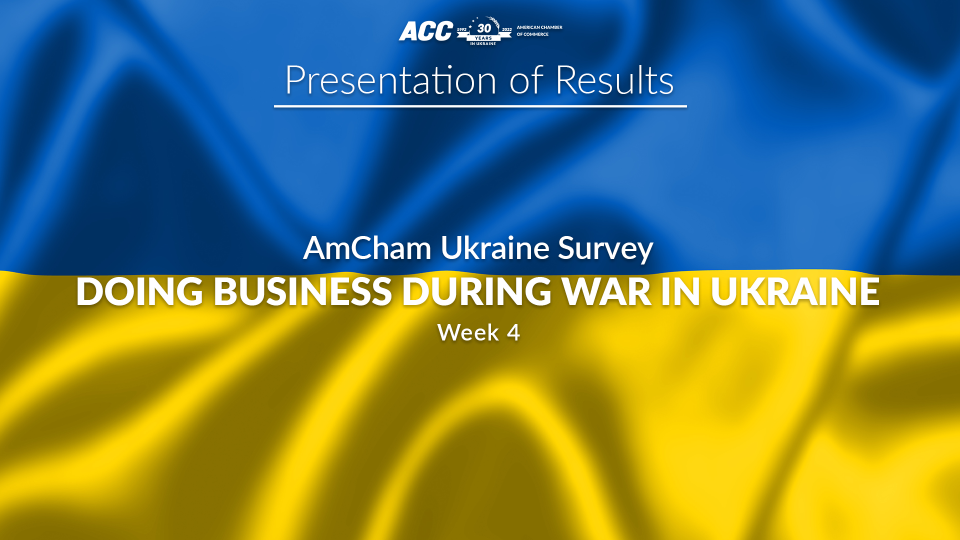 Результати опитування «Ведення бізнесу під час війни в Україні. Тиждень 4»