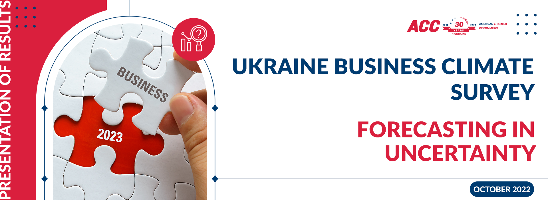 Результати опитування Палати «Бізнес-клімат в Україні: прогнозування у невизначеності»