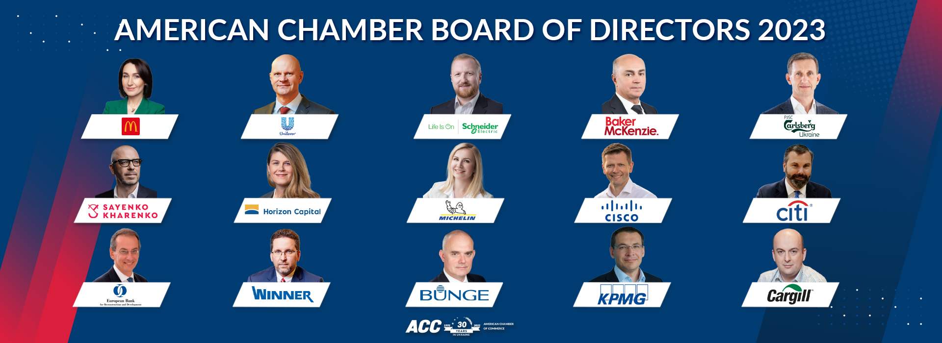 2023 American Chamber Board of Directors Election Results