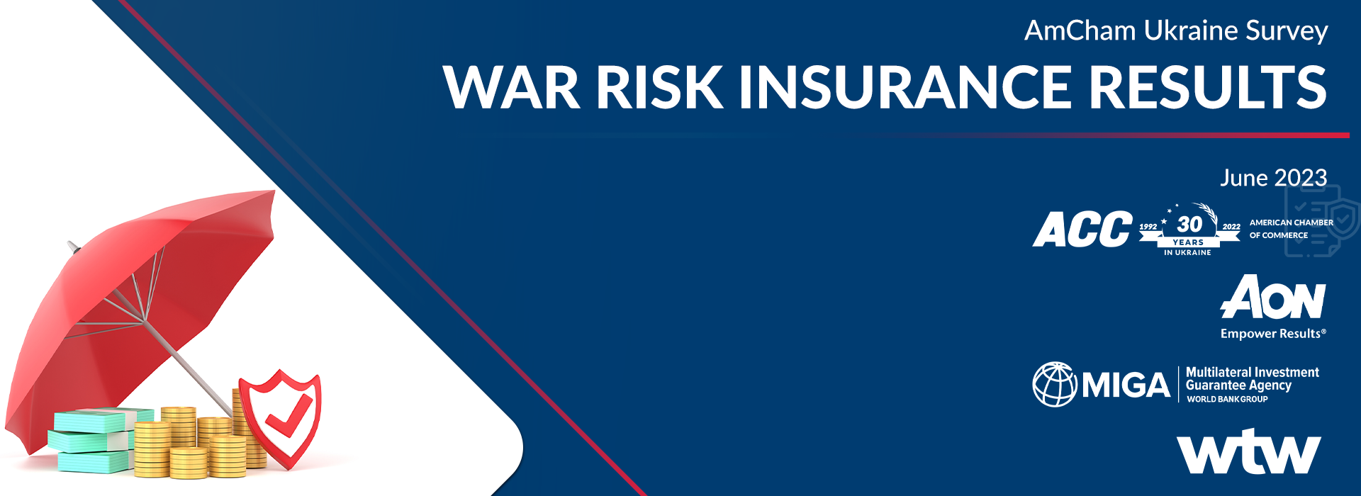 War Risk Insurance Survey Results