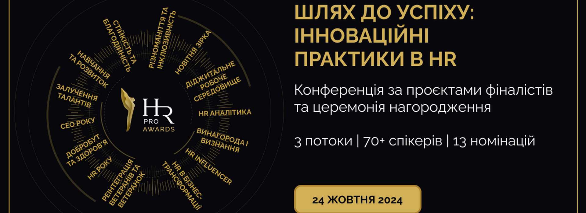 Конференція «Шлях до успіху: інноваційні практики в HR»