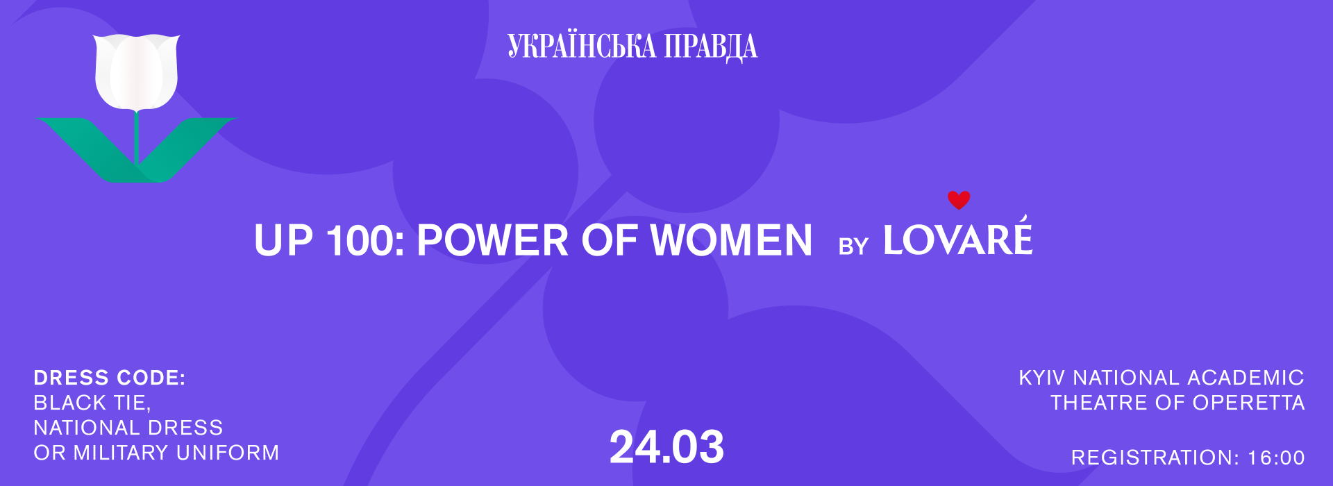 УП 100. Сила жінок